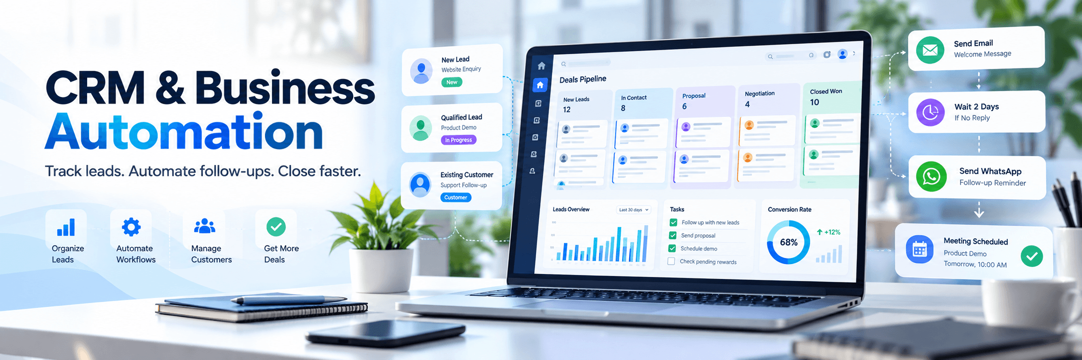 CRM & Business Automation banner